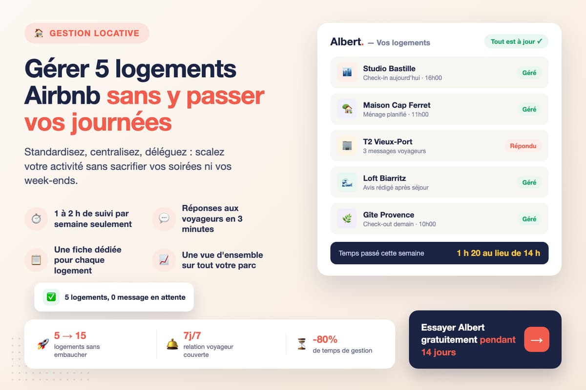 Comment gérer 5 logements Airbnb sans y passer toutes vos journées